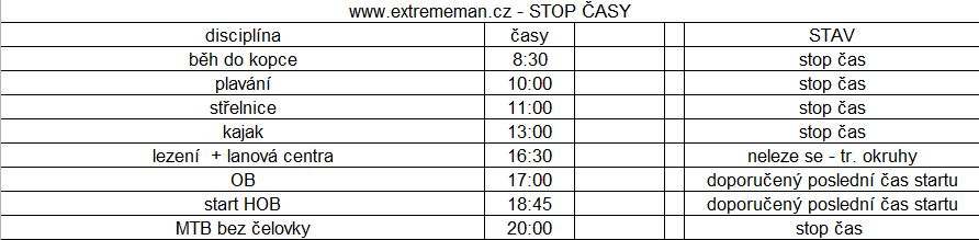 stop casy